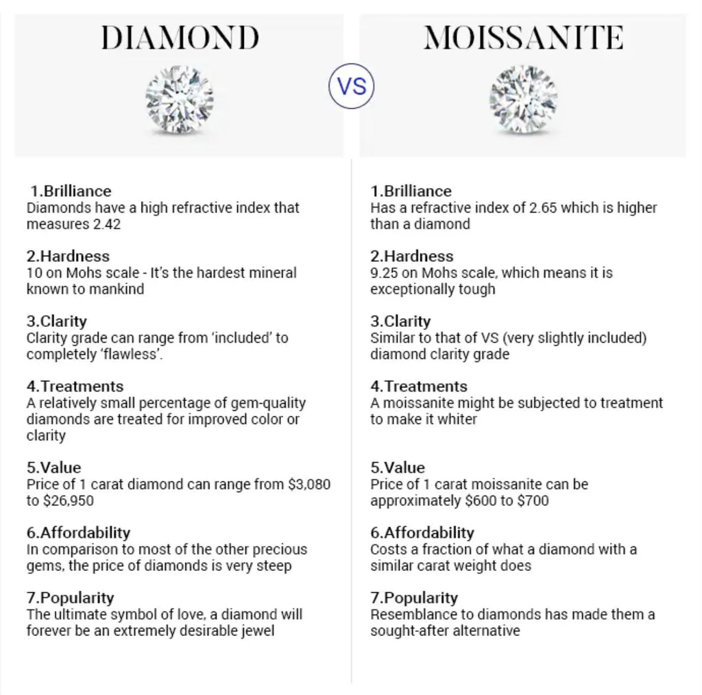 Sizing Chart THEIA GEMS